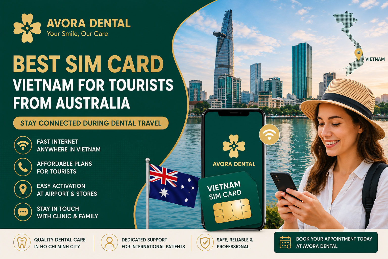 best SIM card Vietnam for tourists from Australia