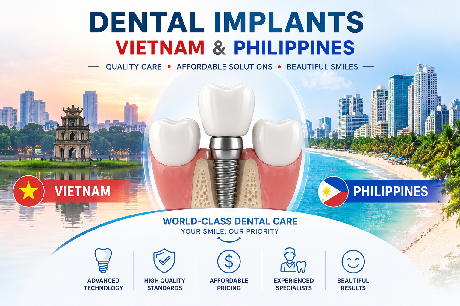dental implants Vietnam and Philippines