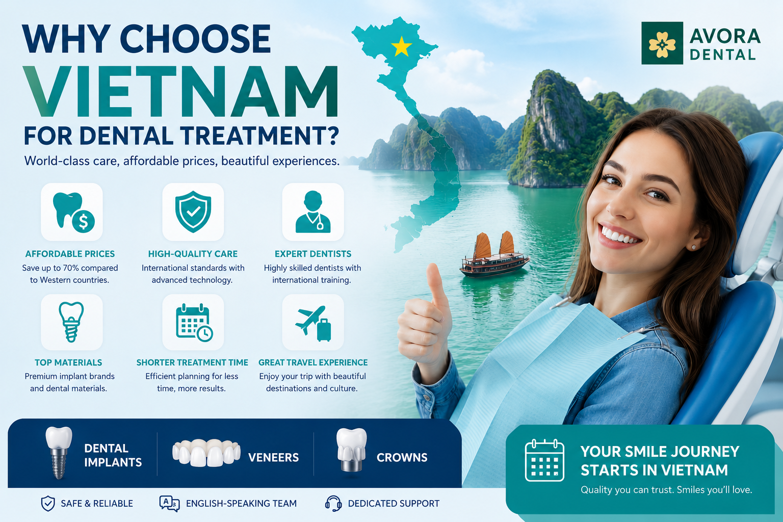 why choose Vietnam for dental treatment