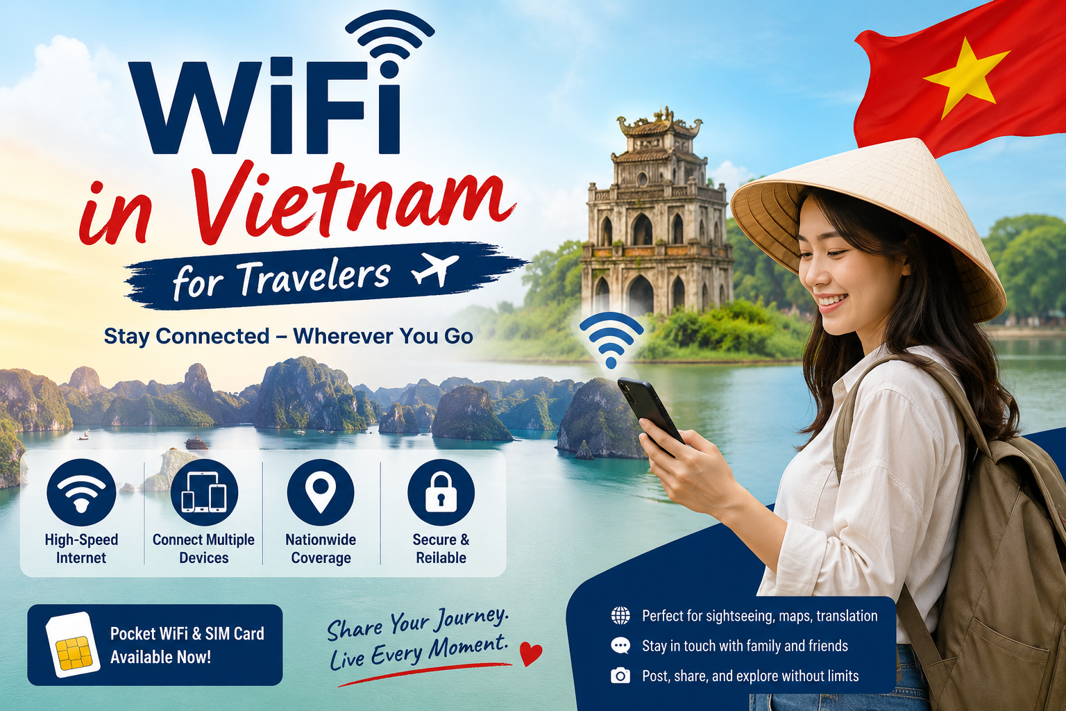 wifi in Vietnam for travelers