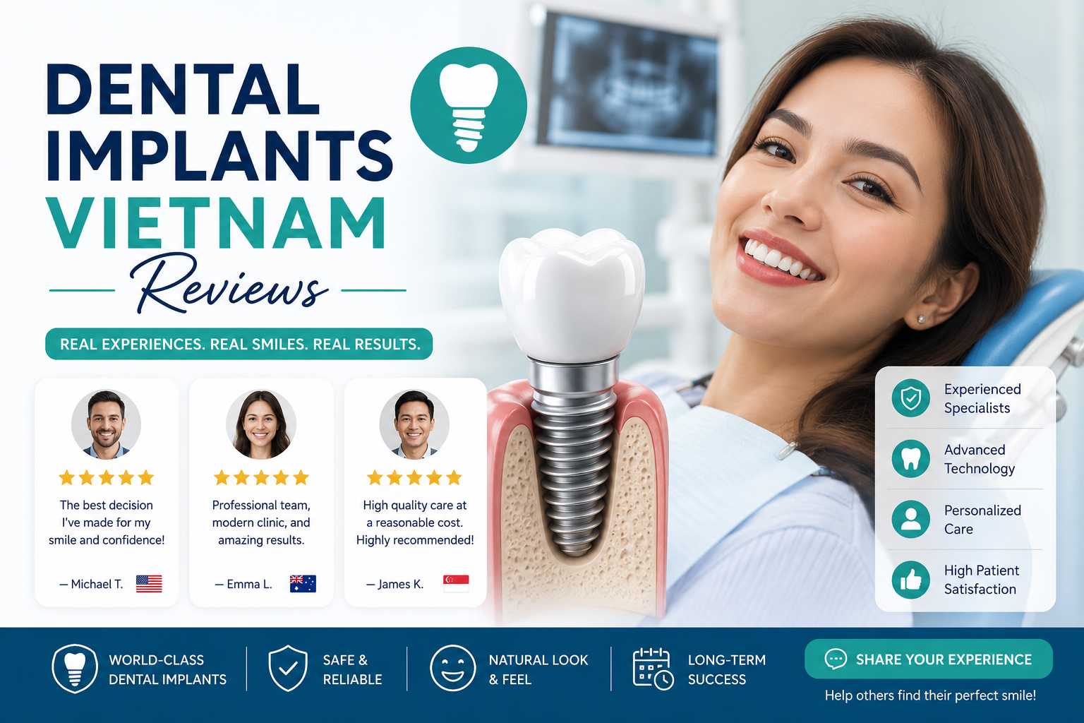 Dental implants Vietnam reviews