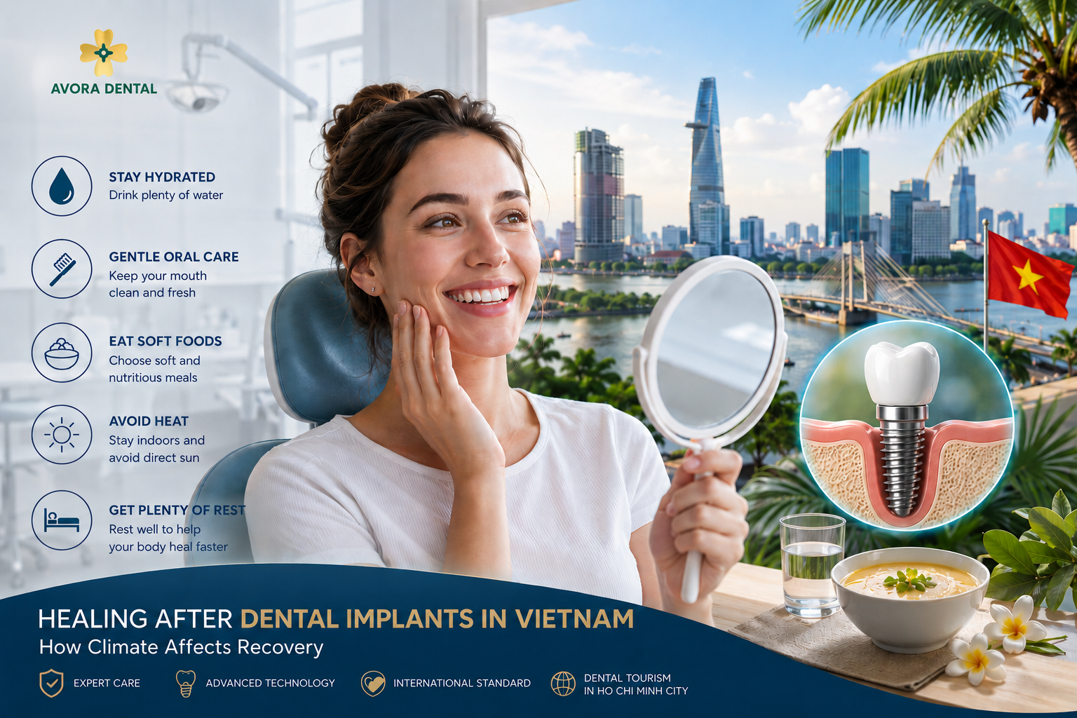 healing after dental implants in Vietnam