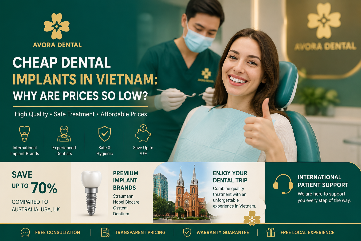 cheap dental implants in Vietnam