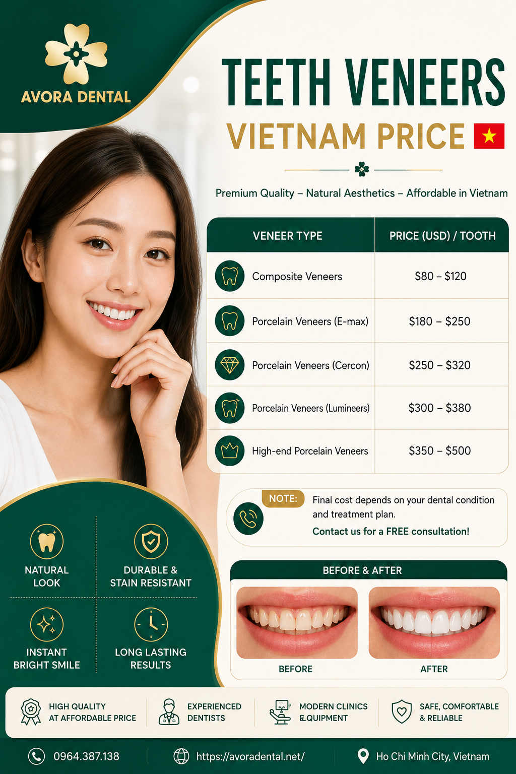teeth veneers vietnam price
