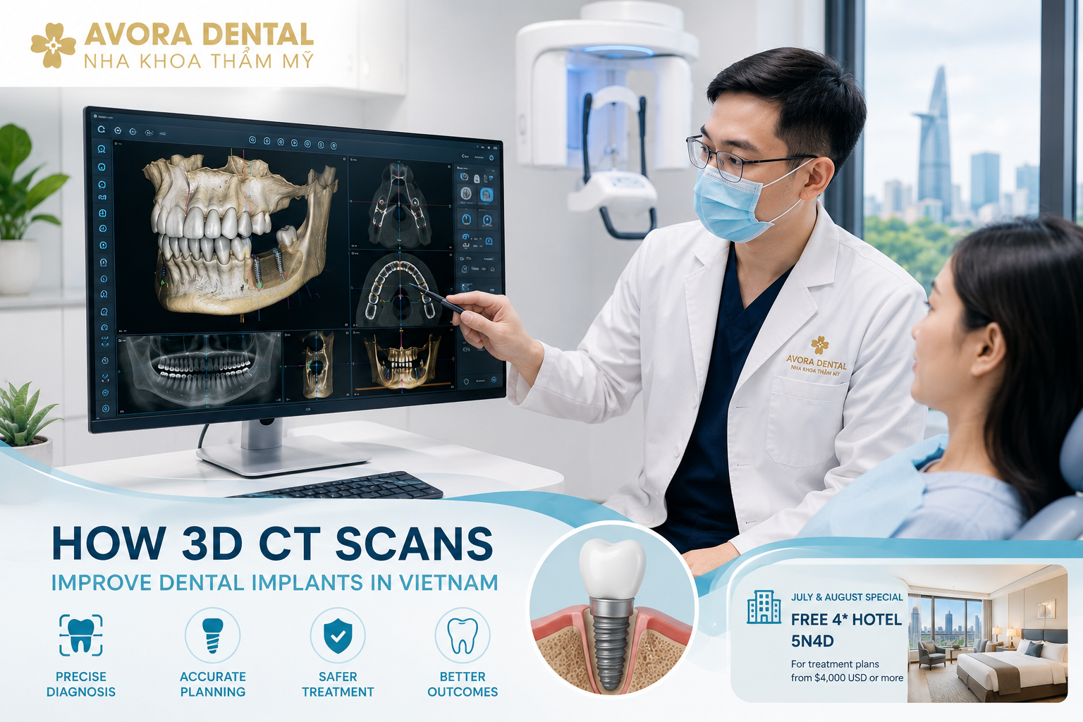 3D CT Scans