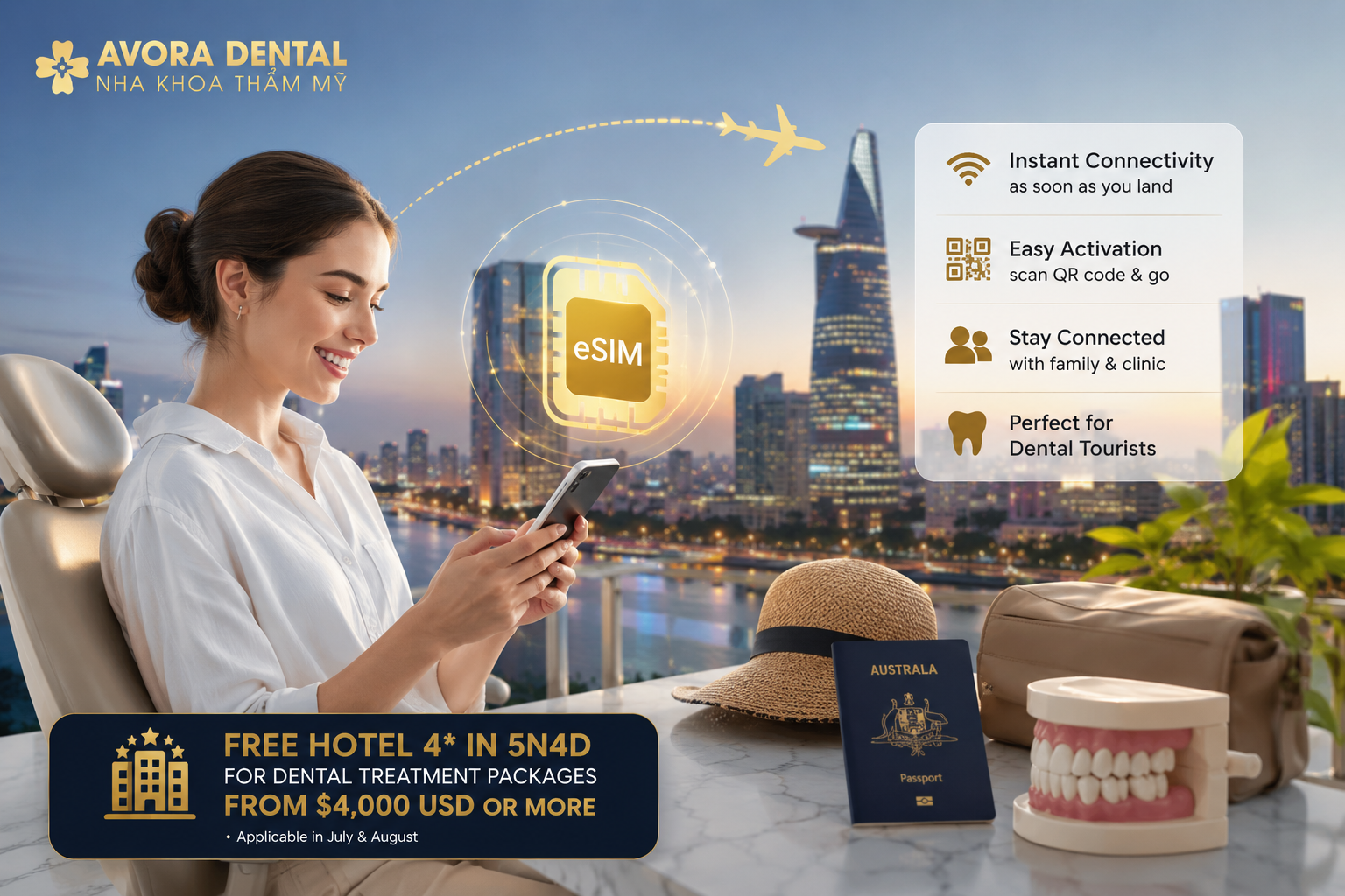 Vietnam eSIM guide for Australian