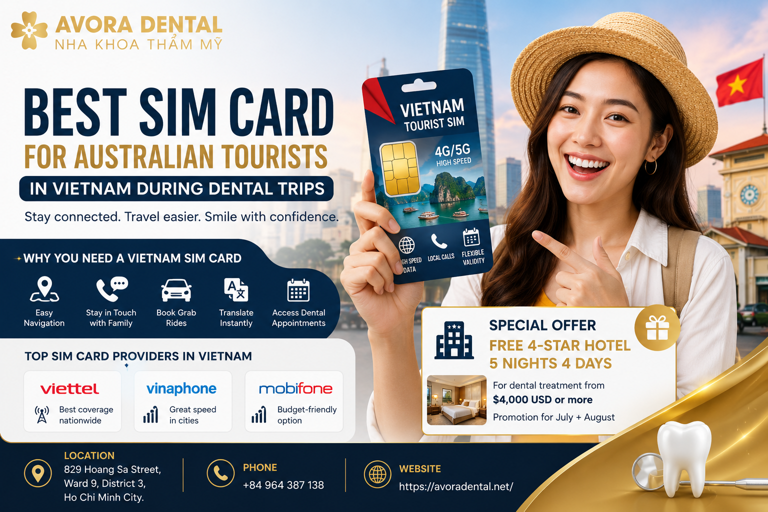 best SIM card for Australian tourists in Vietnam