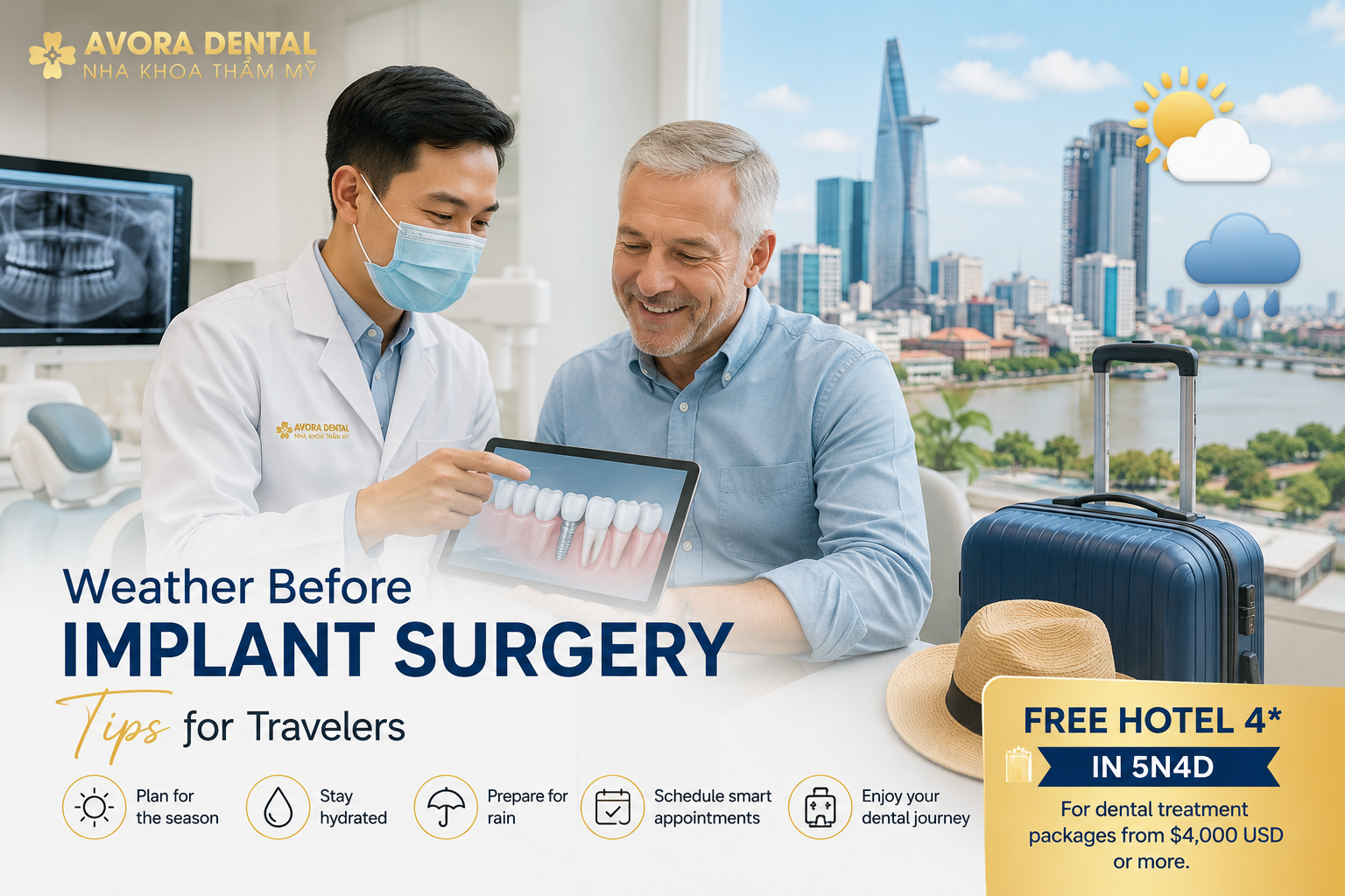 weather before implant surgery